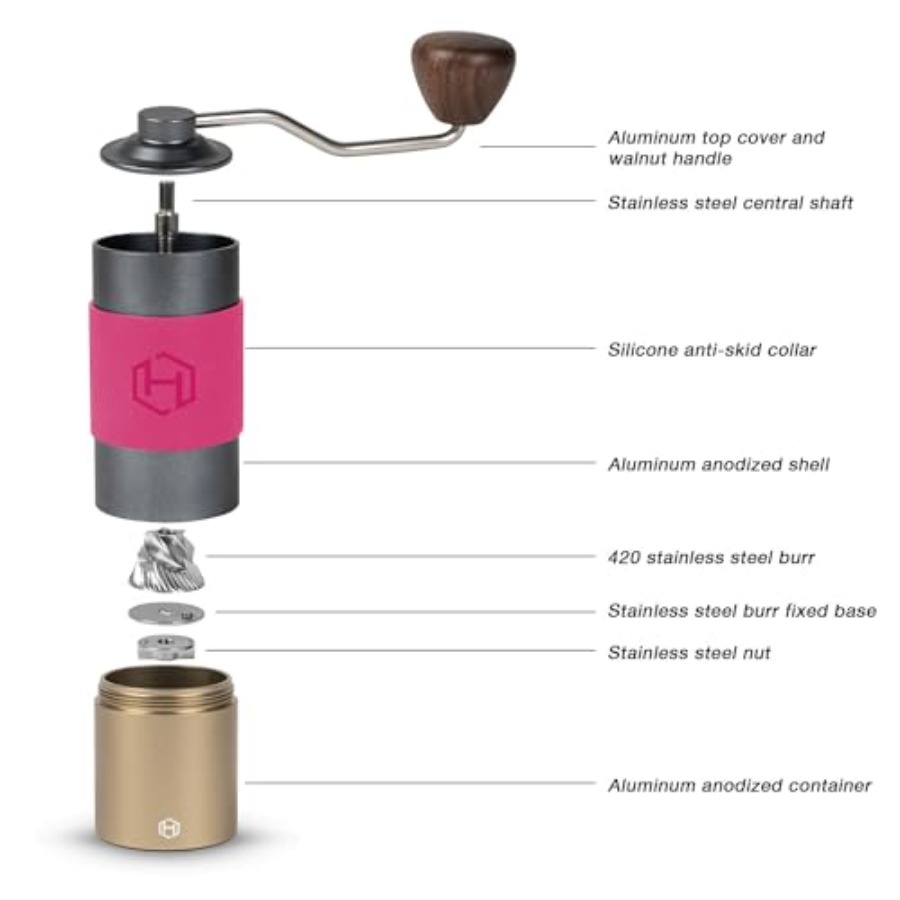 Manual Coffee Grinder for Offi – Coffee Grinder Burr recenzja i cena