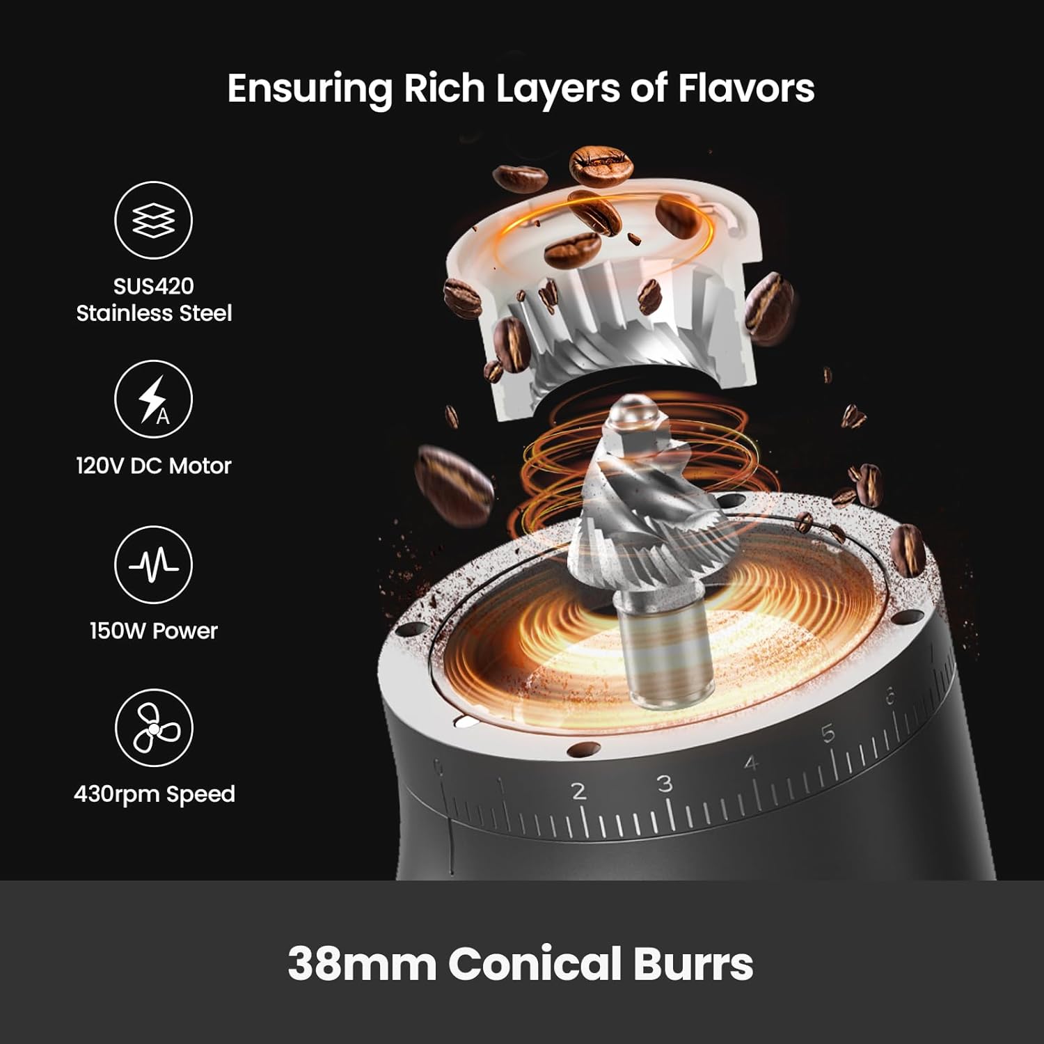 Electric Conical Burr Coffee G – Coffee Grinder Burr recenzja i cena