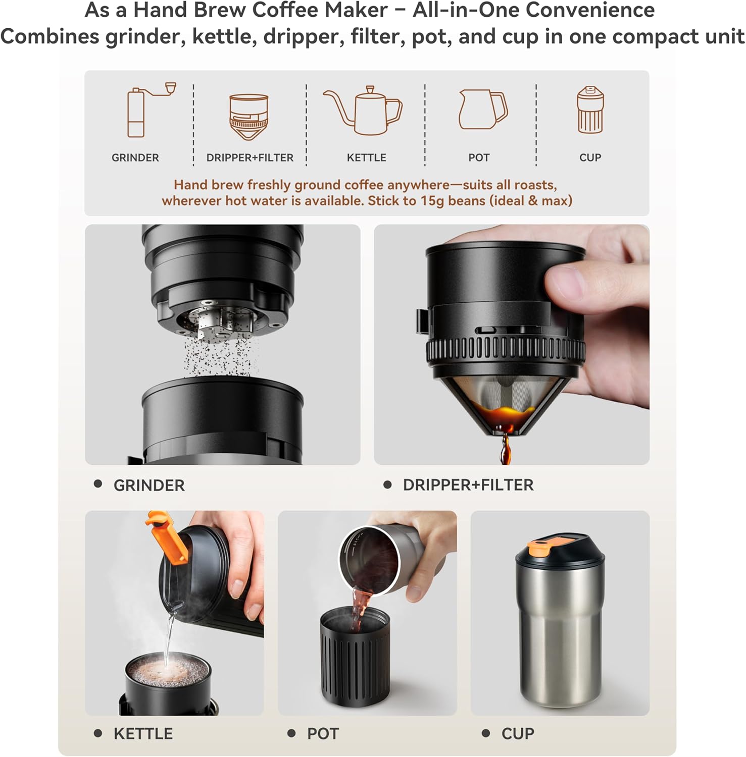 Electric Conical Burr Grinder  – Coffee Grinder Burr recenzja i cena