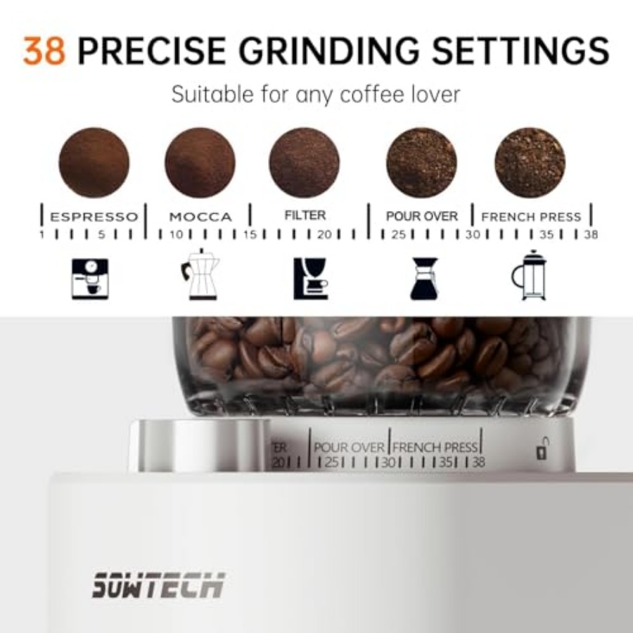 Conical Burr Coffee Grinder Ad – Coffee Grinder Burr recenzja i cena