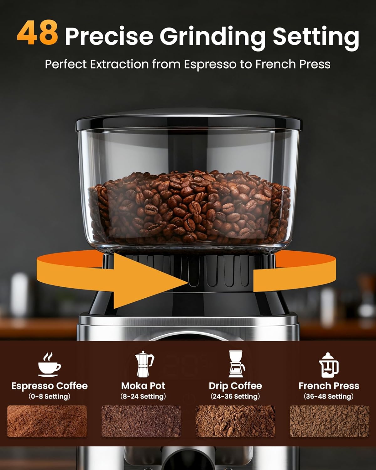 olayks Conical Burr Coffee Gri – Coffee Grinder Burr recenzja i cena