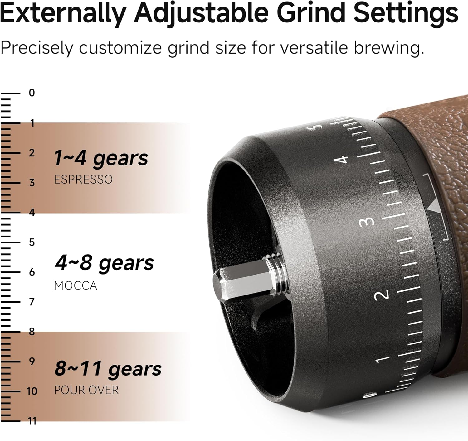 G4B Manual Coffee Grinder with – Coffee Grinder Burr recenzja i cena