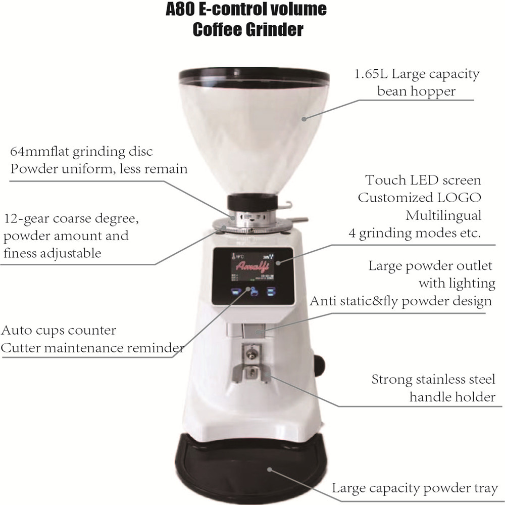 Custom Titanium 64mm Fast Spee – Coffee Grinder Burr recenzja i cena