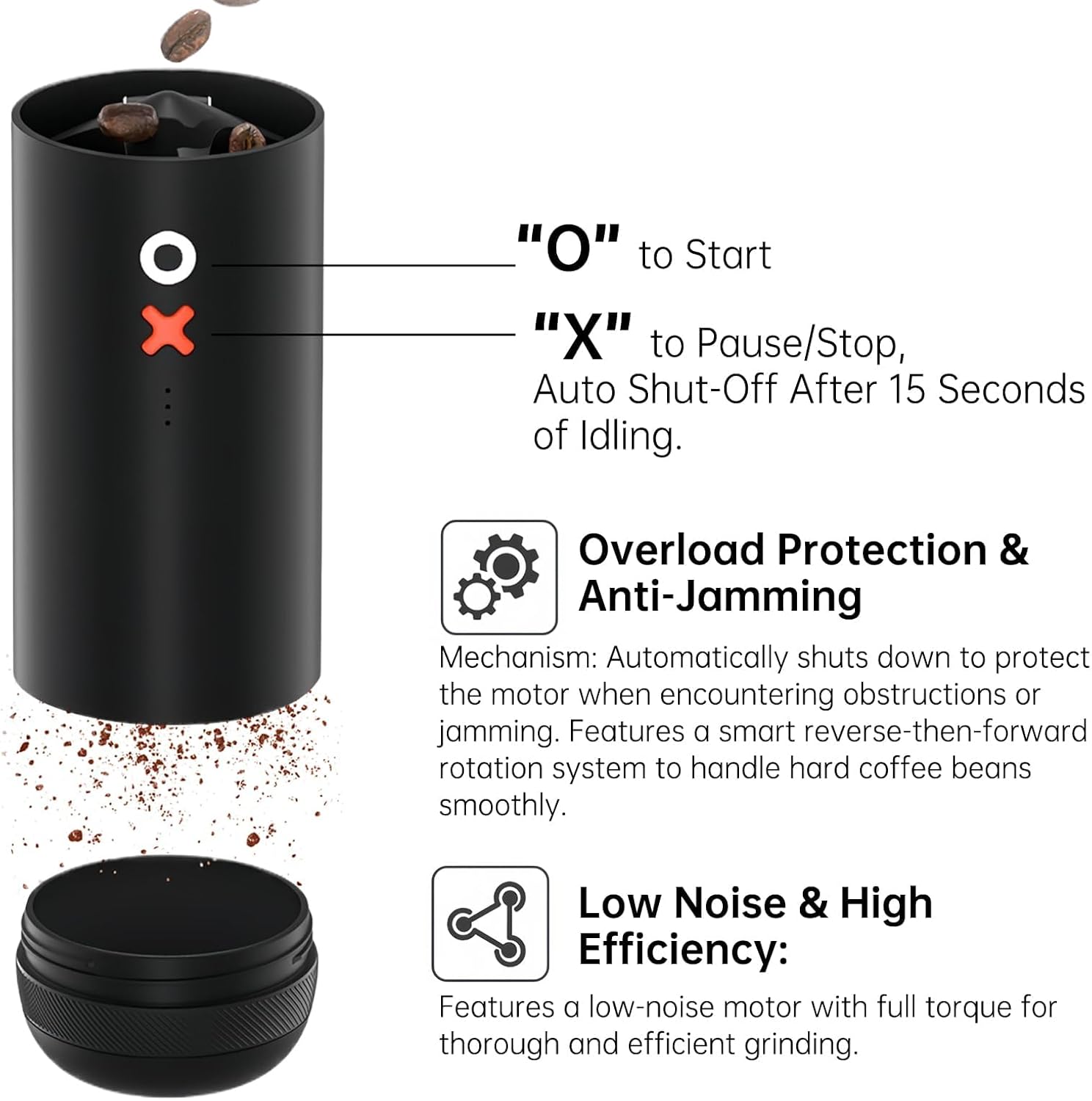 Burr Coffee Grinder Electric P – Coffee Grinder Burr recenzja i cena