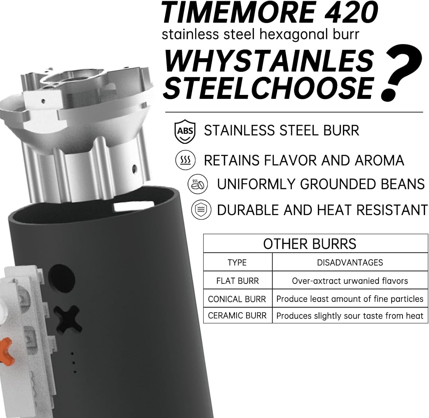 Burr Coffee Grinder Electric P – Coffee Grinder Burr recenzja i cena