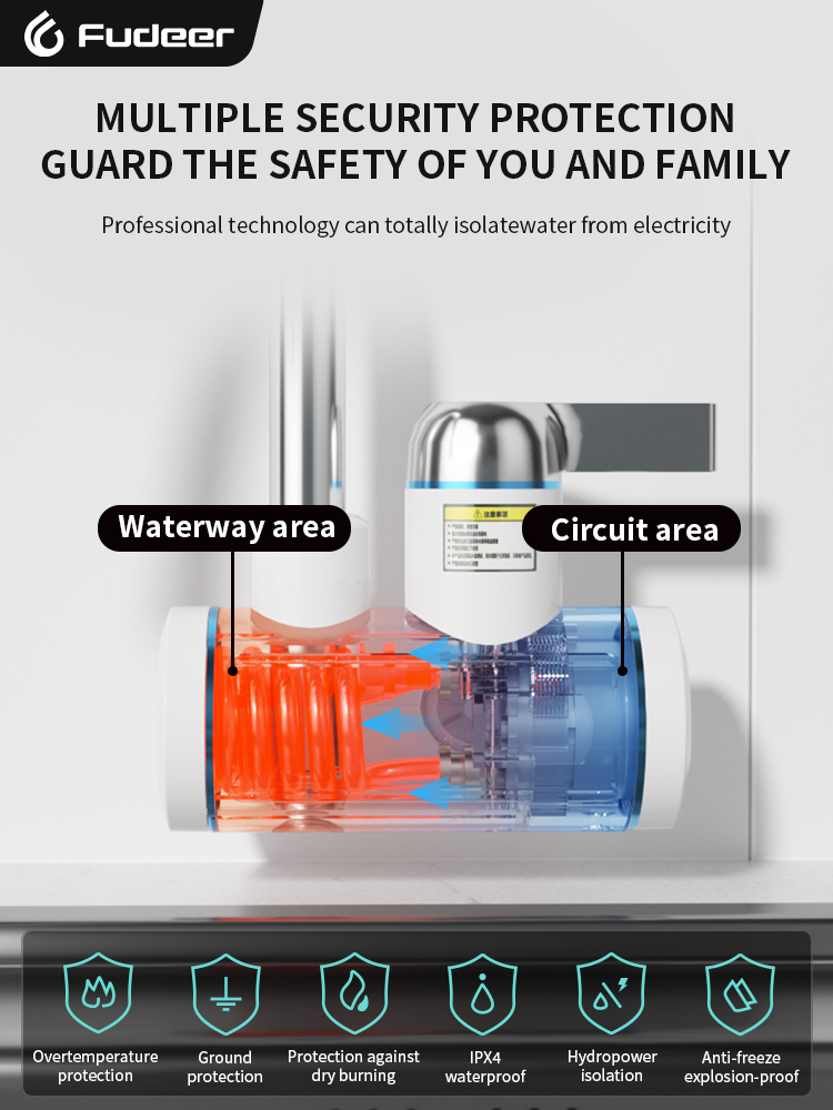 Fudeer Electric Water Heater 2 – Kitchen Appliances B&Q recenzja i cena